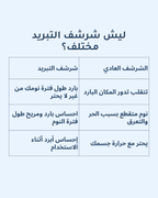شرشف التبريد